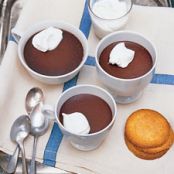 Chocolate Pots de Creme