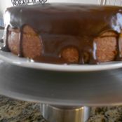 Shiny Chocolate Glaze