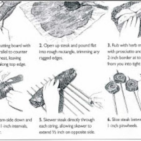 Charcoal-Grilled Stuffed Flank Steak