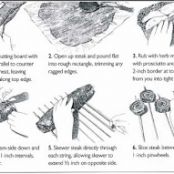 Charcoal-Grilled Stuffed Flank Steak