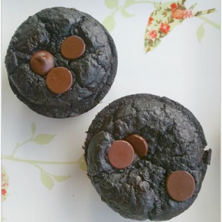 Super Skinny Chocolate Muffins 
