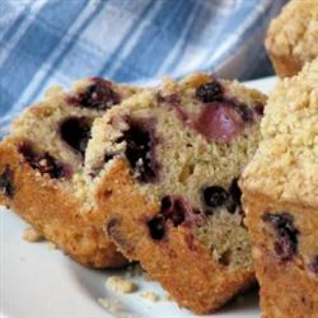 Blueberry Zucchini Bread