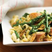 Sauteed Chicken with Asparagus and Mushrooms
