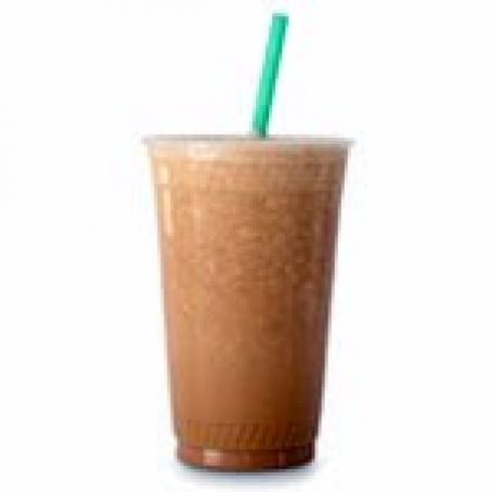 Iced Mocha Frappé