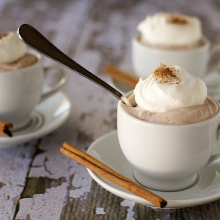 Hot Cocoa Mousse