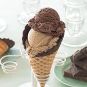 Luscious Chocolate Ice Cream