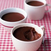 Mocha Custards