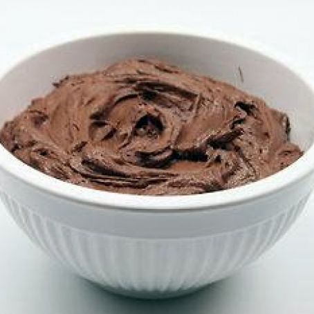 Chocolate Frosting