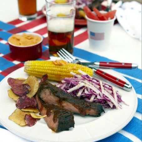 Kansas City-Style Ribs