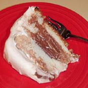 Calling All Angels Angel Food Cake