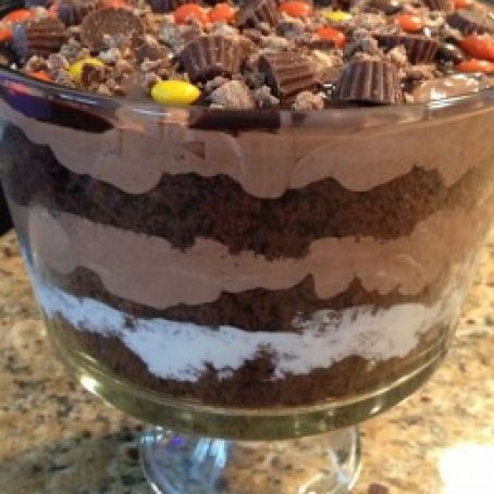 Death by Chocolate Triffle