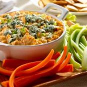 Dips (Disappearing Buffalo Chicken)
