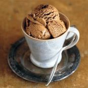 Coffee Ice Cream