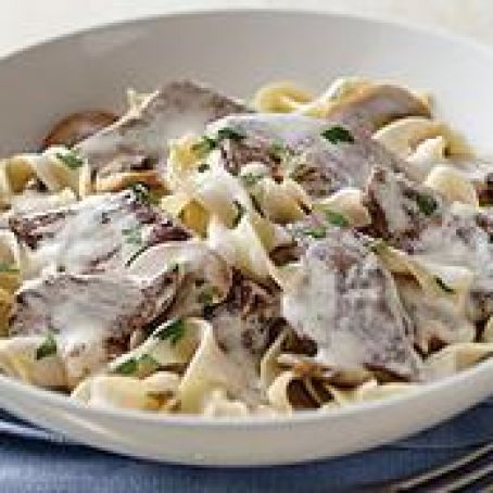 Chicken and Mushroom Stroganoff