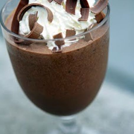Iced Chocolate (David Lebovitz)