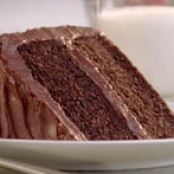 Sour Cream Chocolate Cake