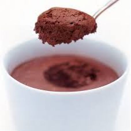 Easy Chocolate Mousse