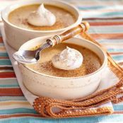 Baked Pumpkin Custard(Eagle Brand)