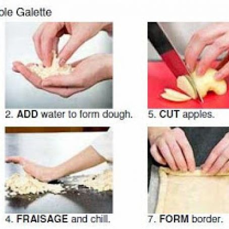 Apple Gallette