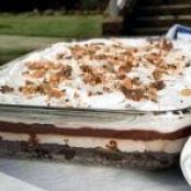 Heavenly Chocolate Layered Dessert