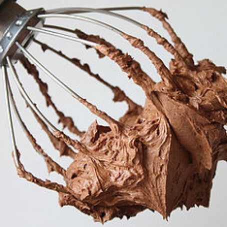 Chocolate Ganache Frosting