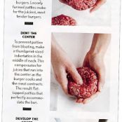 Cheddar Cheeseburgers with Caramelized Shallots