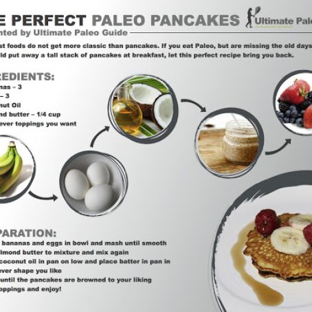 PALEO PANCAKES (banana)