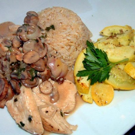 Chicken with Wild Mushroom and Balsamic Cream Sauce