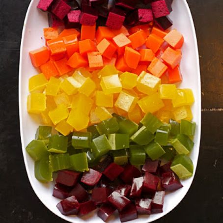 candy - Fruit and Vegetable Juice Gummy Snacks (Master Recipe)