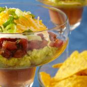 TEX-MEX DIP