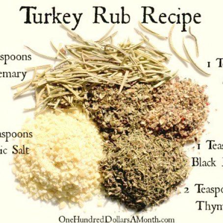 Turkey Rub