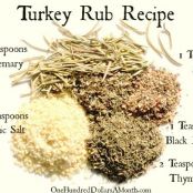 Turkey Rub
