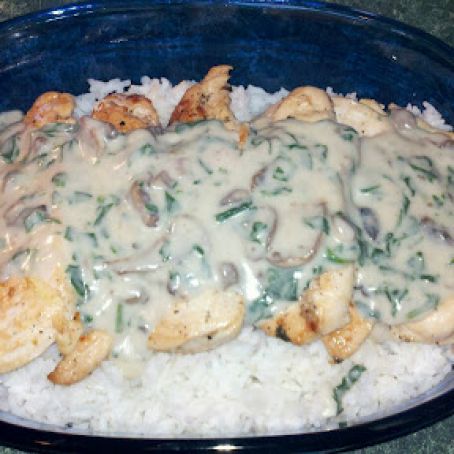 Chicken with mushroom sauce