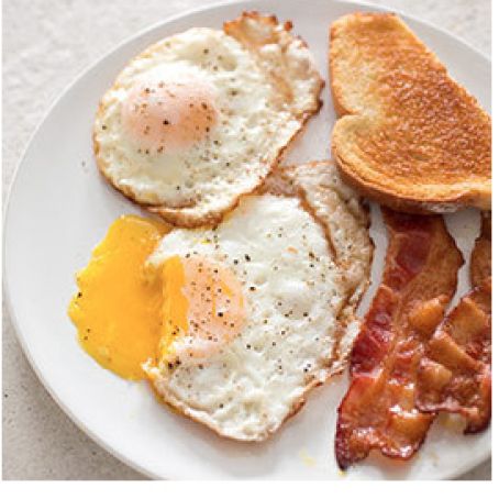 Perfect Fried Eggs