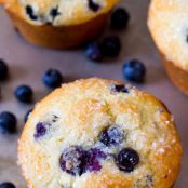 Blueberry Muffins