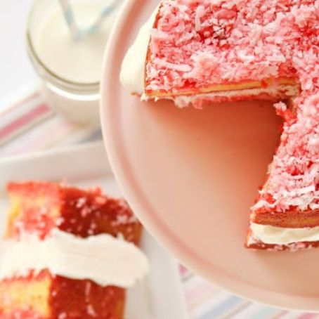 Raspberry Zinger Cake