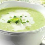 Pea and Mint Soup