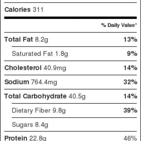 30 Minute Spicy Ancho Turkey Chili