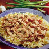 Creamy Chicken Stroganoff