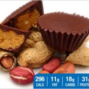 Peanut Butter Protein Cup Designer Whey |