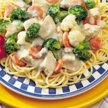 Chicken & Pasta Primavera