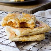 Grown-Up Prosciutto & Cheddar Hot Pockets — Breakfast Recipes from The Kitchn | The Kitchn