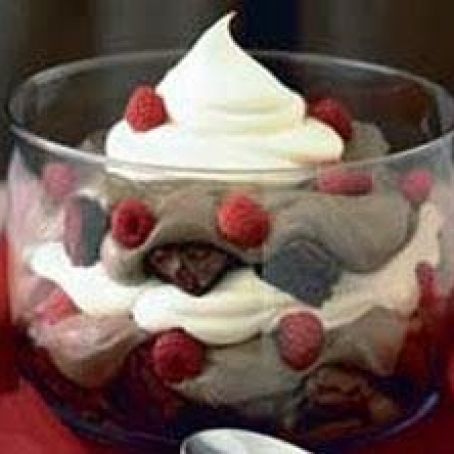 Chocolate Passion Bowl