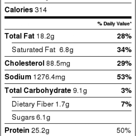 KOREAN BBQ STEAK BOWLS WITH SPICY SESAME DRESSING