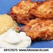 Potato Pancakes