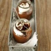 Chocolate Pots de Creme