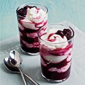 Greek Yogury with Warm Black and Blueberry Sauce