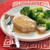Pork Chops with Mustard Sauce Recipe