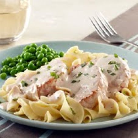 Pork Medallion Alfredo