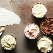 Buttercream, Basic American Frosting